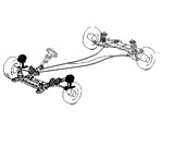 SÜSPANSİYON & DİREKSİYON