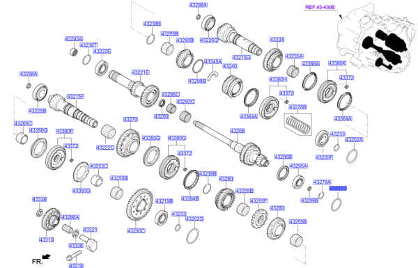 MAHRUTI AYAR PULU 3,08MM 432172A176