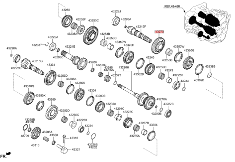 2.VITES DISLISI 432702D006
