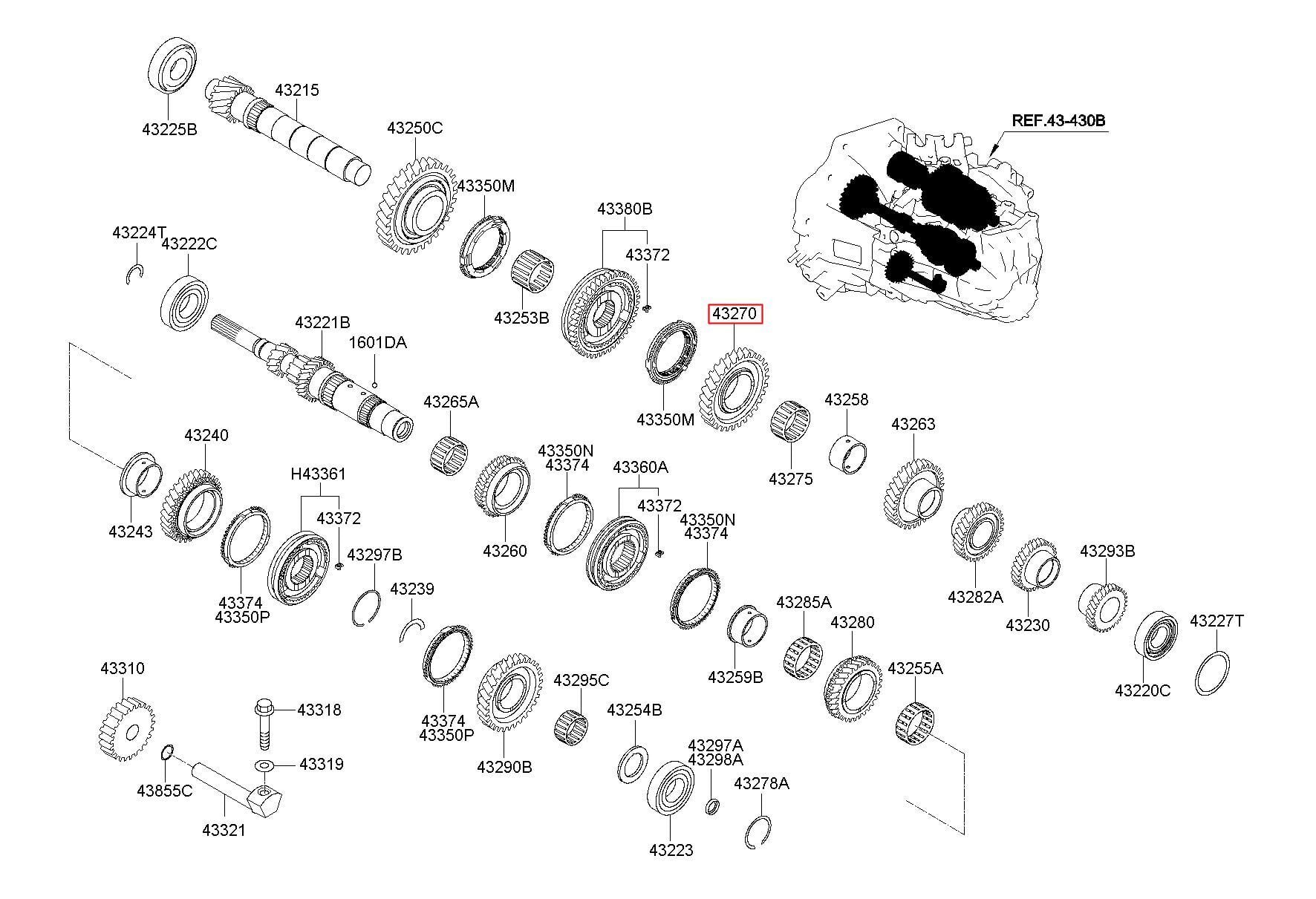 2.VITES DISLISI 432702D210