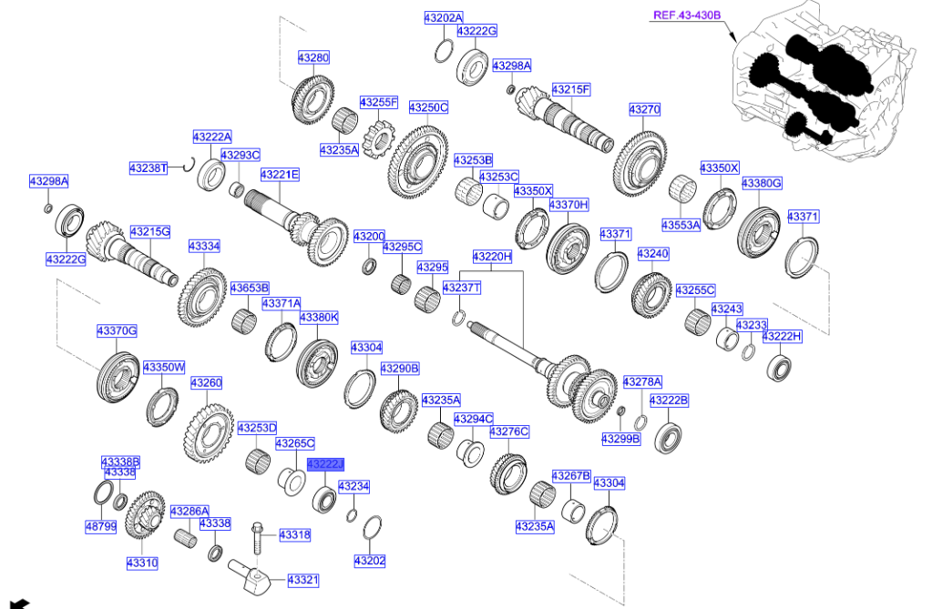 MAHRUTI DIP RULMANI 432222C006