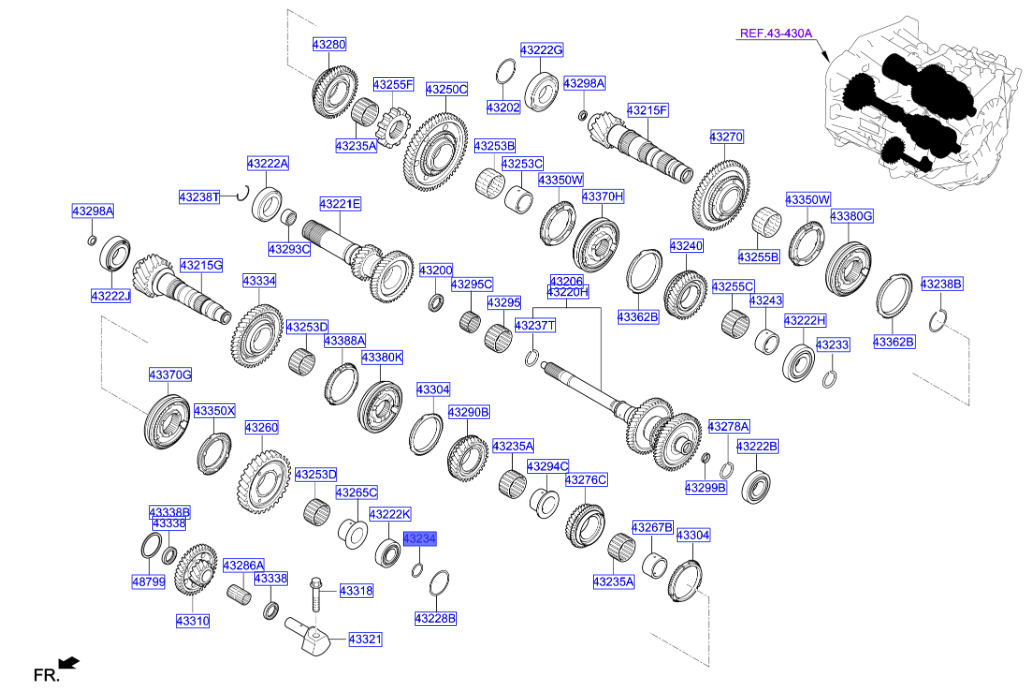 SANZUMAN SEGMANI 432342C082