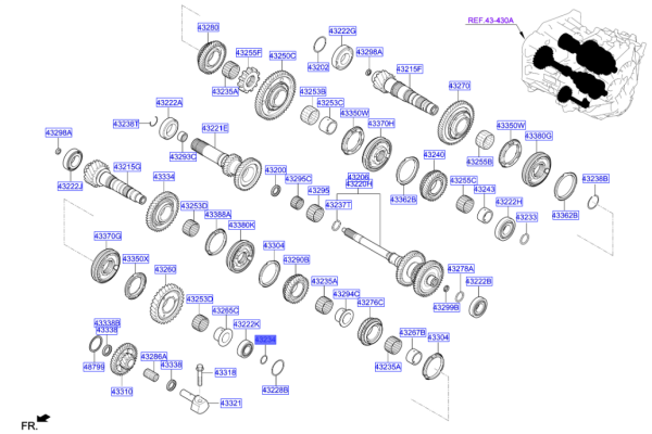 SANZUMAN SEGMANI 432342C082