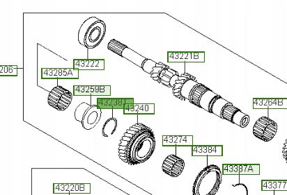SANZUMAN SEGMANI 4323802491