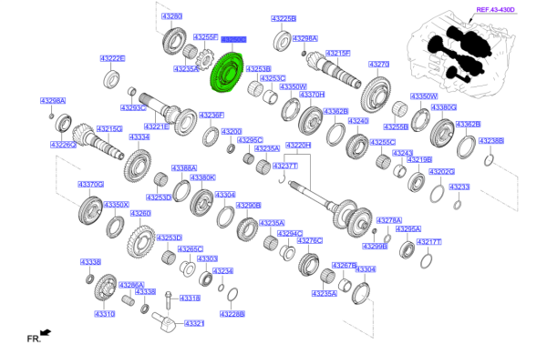 1.VITES DISLISI 432502D210