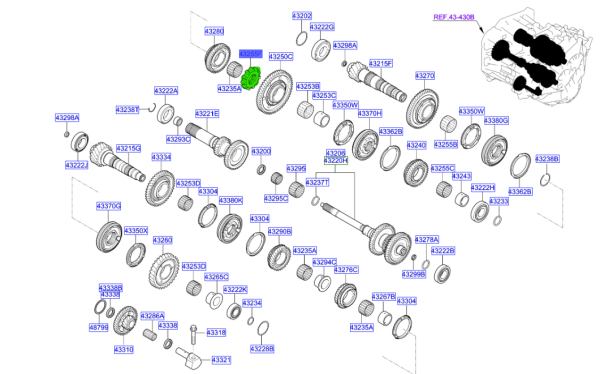 PARK KILIDI 432552D000