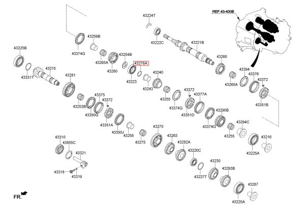 SANZUMAN SEGMANI 432782A207