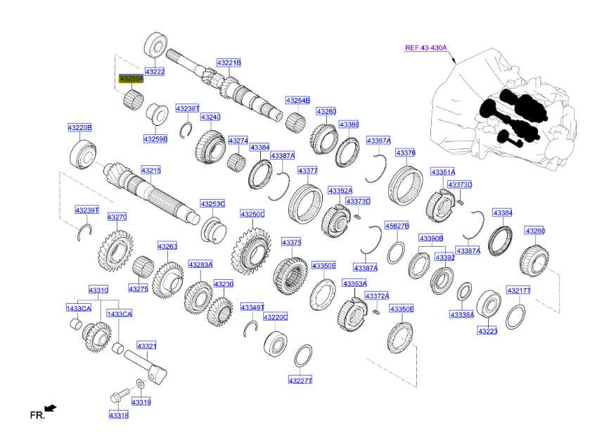 IGNELI RULMAN 4NCU VITES 4328502500