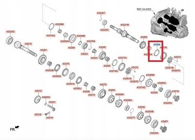 SENKROMEC SARISI(3RD) 4339426600