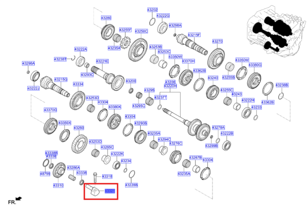 GERI VITES AVARA MILI 433212A000