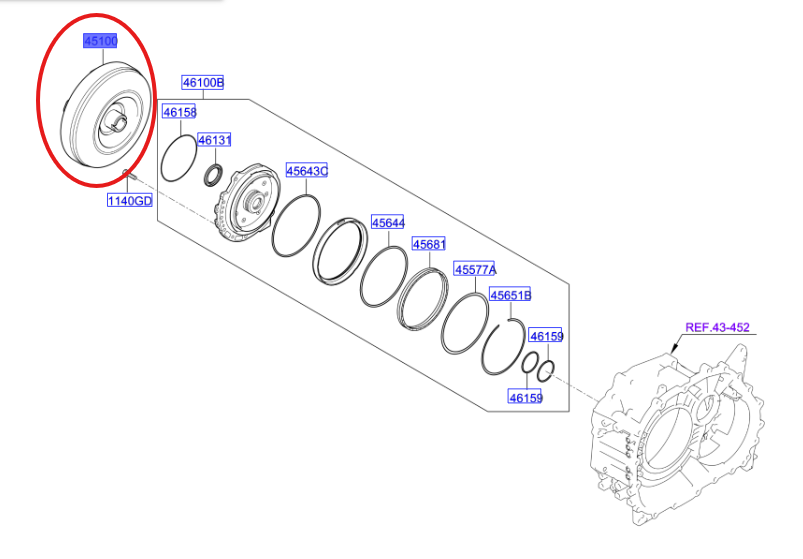 TORK KONVERTORU 4510026210