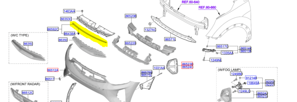 Stonic Ön Tampon Üst Fitili 86570H8400