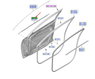SERIT-ON KAPI SOL 82210J7700