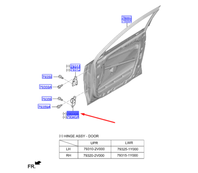 SOL ON KAPI MENTESESI ALT 793151Y000