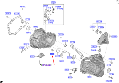 SANZUMAN MIKNATISI 0K21117121