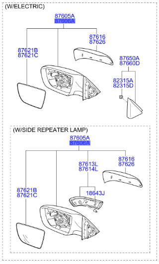 DIKIZ AYNA-SAG 876201P020