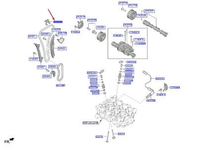 Yonlendırıcı 2443207010