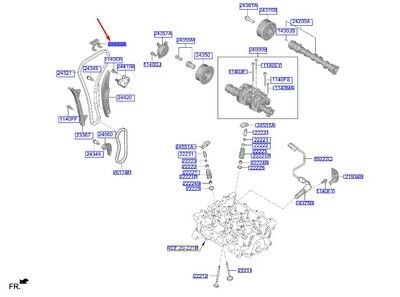 Yonlendırıcı 2443207010