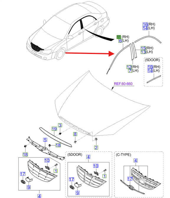 On Kapı Bandı Sıyah Ust Sag 863722F001