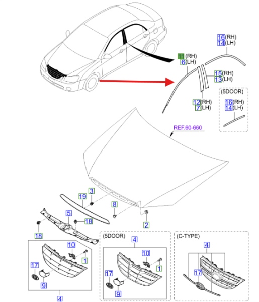 On Kapı Bandı Sıyah Ust Sag 863722F001