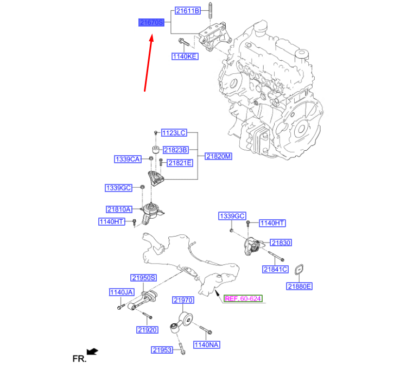 Motor Montaj Braketi 216702F000