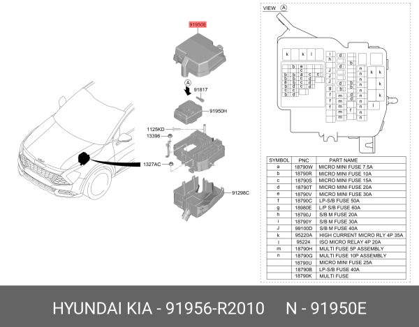 Sıgorta Kutu Alt Kapak 91956R2010