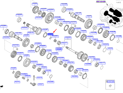 PRIZDIREK KECE 432002D010
