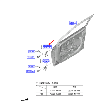 ON KAPI UST MENTESESI SOL 793101Y000