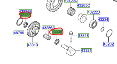 Gerı Vıtes Dıslısı 433382D005