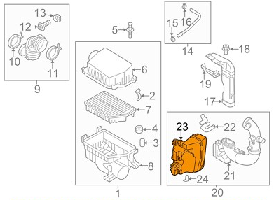 HAVA KANALI B 282141W100