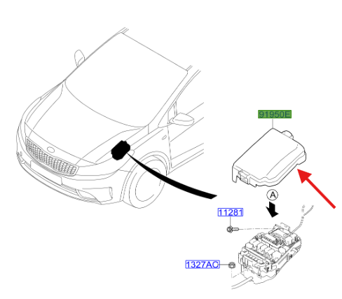 Motor Kapagı 91950A7770