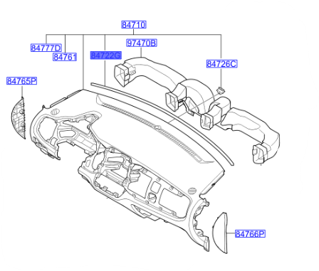 On Panel Cıtası 847223W000