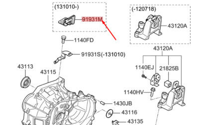 KABLO BRAKETI 91931B2200