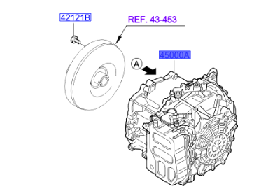 Komple Otomatik Şanzıman 450003B2C0