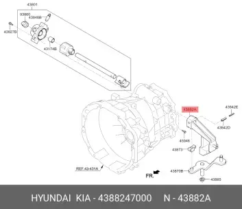 VITES DEGISTIRME KOLU 4388247000