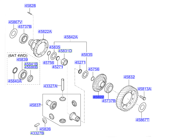 Istavroz Kutusu Bos 458213B200