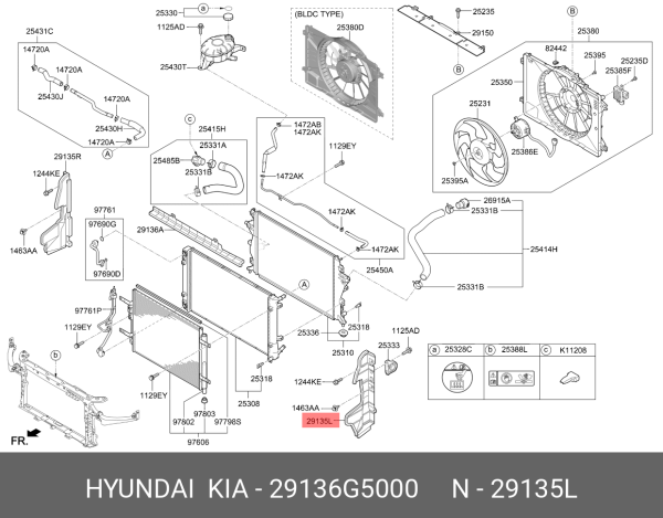 Radyator Havalan.Panel Sol 29136G5000