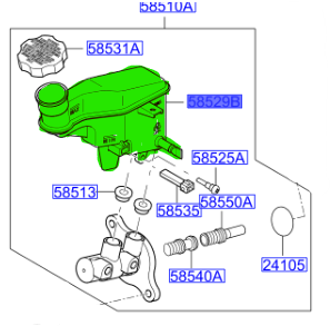 Fren Ana Merkez Deposu 58511A5000