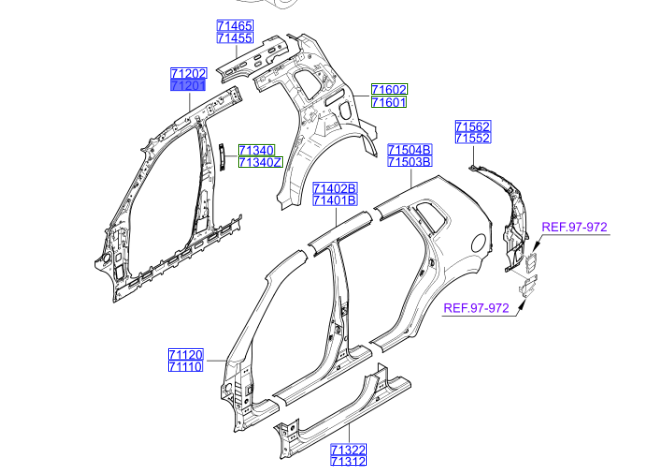 ON IC DIREK SOL 712100Z010