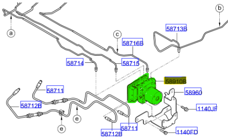 Abs Unıtesı 589204E320
