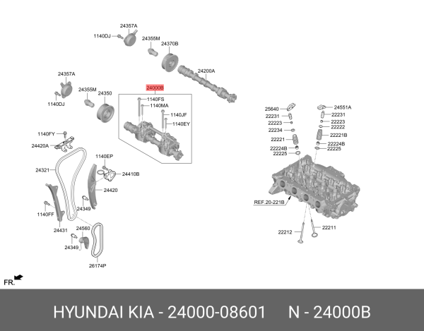 Cvvd 2400008601
