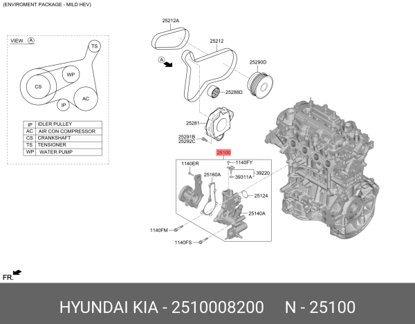 Devırdaım Pompası 2510008200