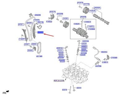 PİCANTO Eksantrık Gergı Yatagı 2442007010
