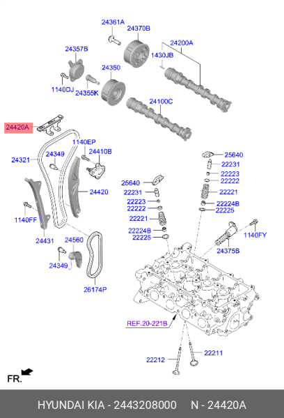 PİCANTO Eksantrık Zıncır Klavuzu 2443208000