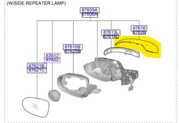 Kapak Dıs Dıkız Sag 87626C5000