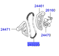 SURUCU KAYISI 243222CTC0