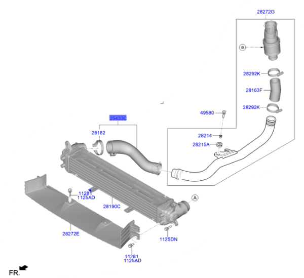 HORTUM ''B'' 2828507610