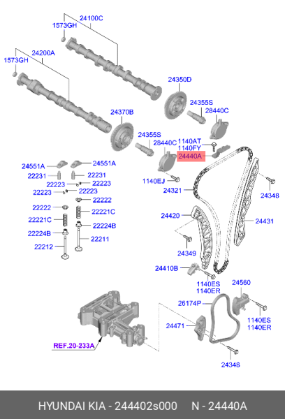 Kamlar Arası Klavuz 244402S000