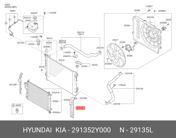 Radyatör Havalan.Panel Sol 291352Y000