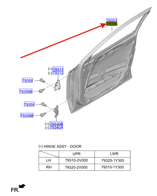 Kapı-Sag 76004AT000